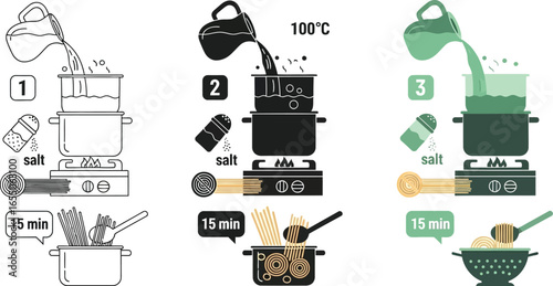 Master pasta cooking with simple step-by-step visual instructions