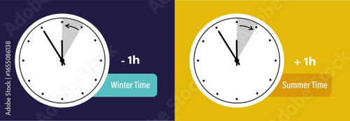 Visual representation of time changes for seasons.