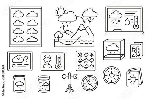 Meteorology Education Icons. Line style icons of educational meteorology visuals: cloud types poster, precipitation cycle diagram,