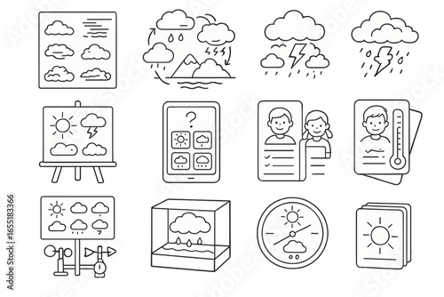 Meteorology Education Icons. Line style icons of educational meteorology visuals: cloud types poster, precipitation cycle diagram,