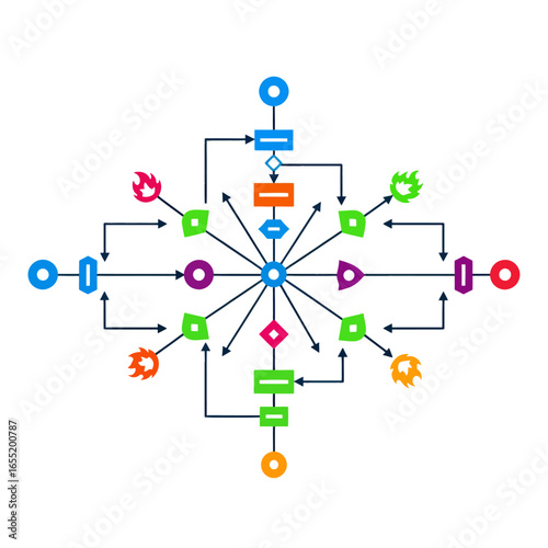 Colorful Flowchart Diagram with Multiple Steps and Outcomes
