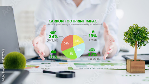 Bild auf Leinwand Co2 reduce emission, business woman holding software to lower CO2 emissions to r