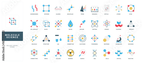 Colorful flat style molecule science icons for chemistry, biology, research, and education projects isolated on white background vector illustration