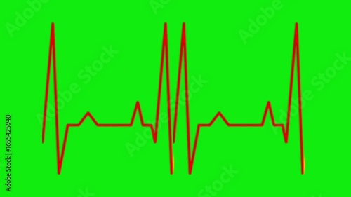  Green Screen ECG Lines Heartbeat