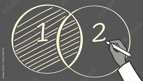 Venn Diagram with Numbers 1 and 2 for Comparison.