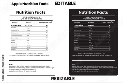 avocado nutrition facts, avocado calories, avocado health benefits,