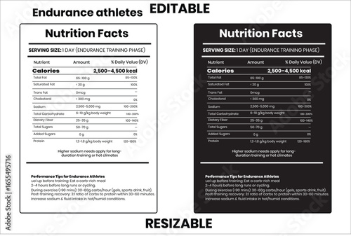 endurance athletes nutrition, sports nutrition facts, 