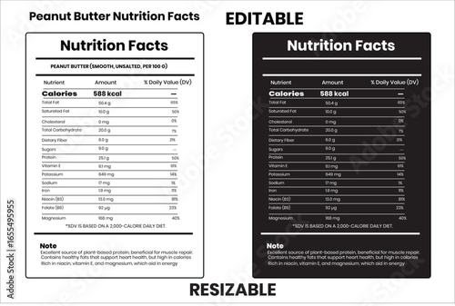 Peanut Butter Nutrition Facts ,nutrition facts, peanut butter nutrition, peanut butter label, peanut nutrition facts, peanut butter calories, peanut butter protein,