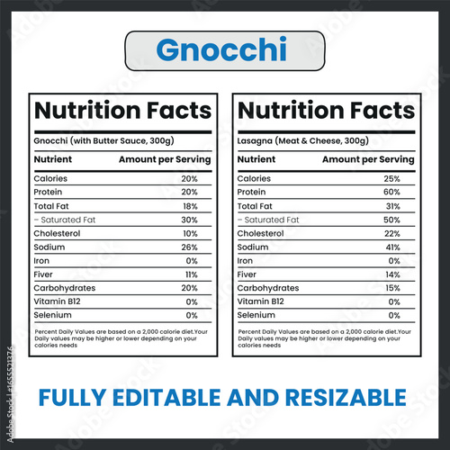 Gnocchi Isolated Vector Illustration Italian Pasta Dumpling Food Design