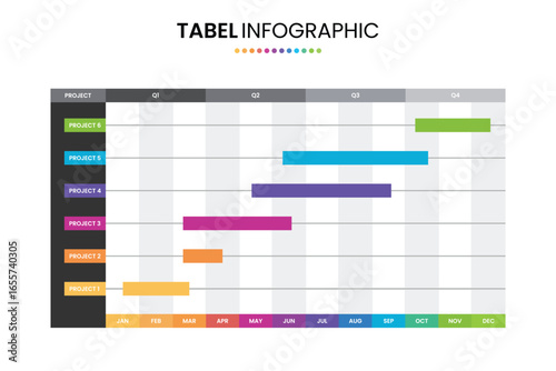 Gantt chart table timeline infographic 12 months or 1 year. Presentation monthly project plan template for business.	