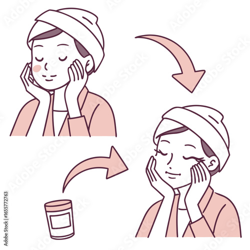 Illustration of a womans skin care routine, showing the steps of applying cream and massaging the face
