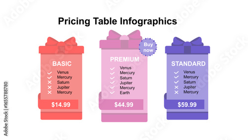 Pricing Table Infographics Comparison of Basic Premium Standard and VIP Plans