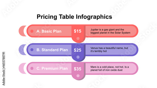 Pricing Table Infographics Comparison of Basic Premium Standard and VIP Plans
