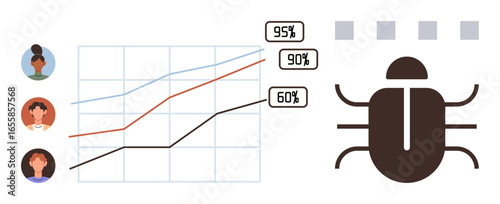 Team performance graph with three profile icons, rising trend lines, percentage labels, and bug illustration. Ideal for analytics, teamwork, problem-solving, quality control, monitoring debugging