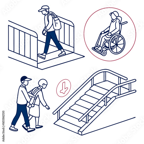Accessibility considerations illustrated with people using stairs, ramps, and wheelchair access, promoting inclusivity and universal design for diverse mobility needs