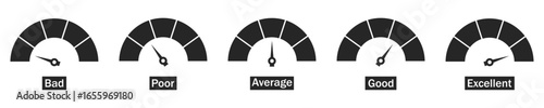 Set of five rating meters displaying levels from bad to excellent. Simple vector dials ideal for feedback, survey results, performance evaluations, and quality assessment visuals.