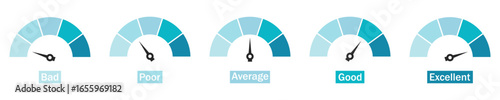 Set of rating meters from bad to excellent. Vector Illustration. Simple vector dials ideal for feedback, survey results, performance evaluations, and quality assessment visuals.