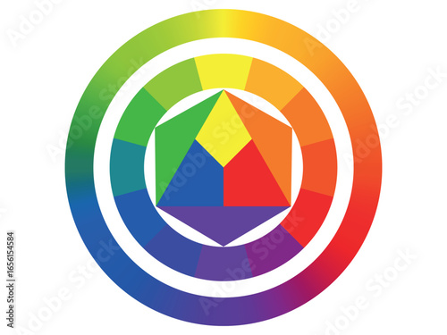 Color wheel palette. Different color set. Rainbow spectrum in circular palette