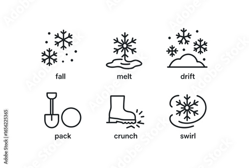 simple outline stroke icon items monoline icons style isolated on white background snow (actions): fall melt drift pack crunch swirl