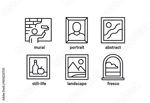 simple outline stroke icon items monoline icons style isolated on white background painting (types): mural portrait abstract still life landscape fresco