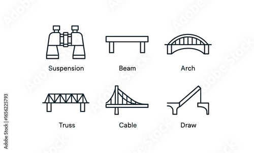 simple outline stroke icon items monoline icons style isolated on white background binoculars (parts): lens hinge barrel eyepiece strap focus. simple outline stroke icon items monoline