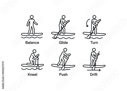 simple outline stroke icon items monoline icons style isolated on white background paddleboarding (actions): balance glide turn kneel push drift