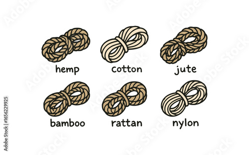 hand drawn cute doodle style line isolated on white background woven rope shade (materials): hemp cotton jute bamboo rattan nylon
