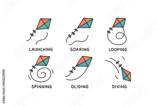 hand drawn cute doodle style line isolated on white background kite flight dive (actions): launching soaring looping spinning gliding diving