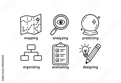 hand drawn cute doodle ink line art style line monochrome monochrome isolated on white background system thinker (actions): mapping analyzing predicting organizing evaluating designing