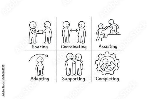 hand drawn cute doodle ink line art style line monochrome monochrome isolated on white background team linkage (actions): sharing coordinating assisting adapting supporting completing