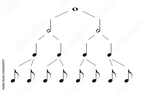 Vector musical notes theory - notes rhythm diagram, note values, whole note, half, quarter, eighth notes