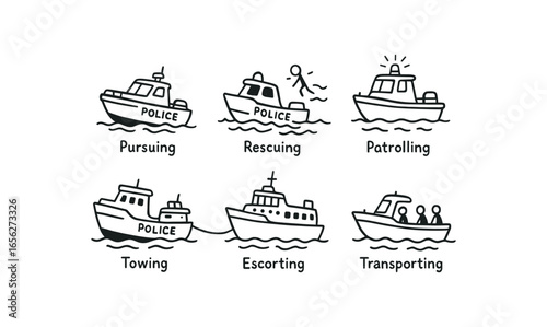 hand drawn cute doodle ink line art style line monochrome monochrome isolated on white background harbor chase boat (uses): pursuing rescuing patrolling towing escorting transporting