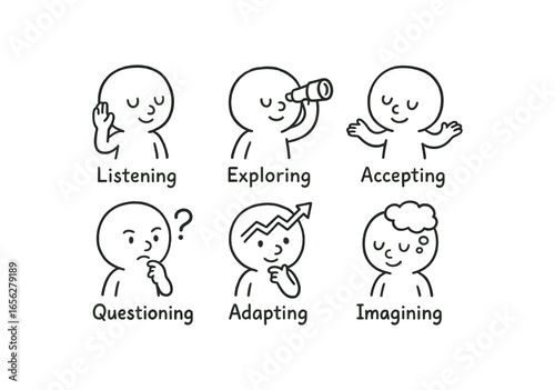hand drawn cute doodle ink line art style line monochrome monochrome isolated on white background open mind (actions): listening exploring accepting questioning adapting imagining