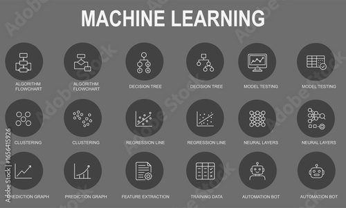 Machine Learning Outline Icons – Algorithm Flowchart, Decision Tree, Training Data, Model Testing, Clustering, Regression, Neural Layers, Feature Extraction, Automation, and Prediction Graph