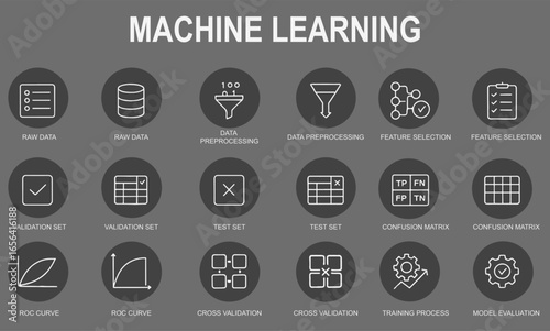 Machine Learning Icon Set – 20 Minimalist Symbols Representing Data Processing, Model Training, and Evaluation Workflow