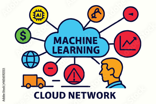 Machine learning clo .eps