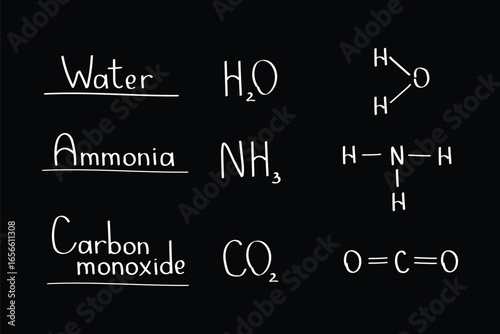 Basic Chemical Molecules – Water, Ammonia, Carbon Monoxide Structures for Chemistry Education doodle hand draw