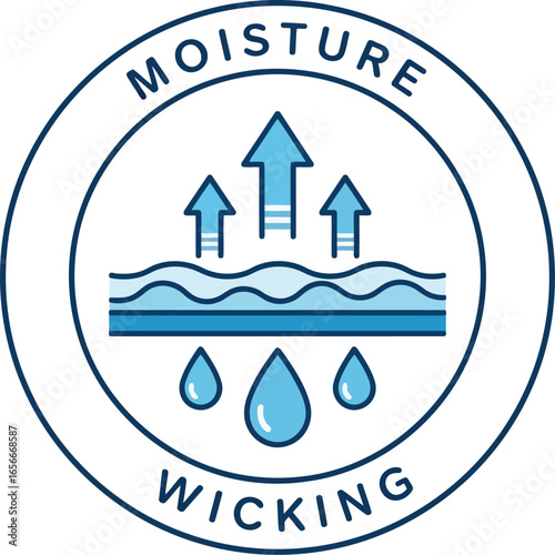 Circular icon symbolizing moisture wicking technology with upward arrows and water droplets indicating fabric breathability and dryness