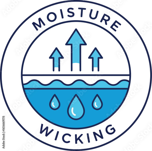 Circular icon graphic illustrating moisture wicking technology with arrows showing upward movement of liquid and water droplets