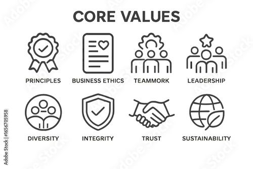 Core values representation highlighting principles, business ethics, teamwork, leadership, diversity, integrity, trust, and sustainability