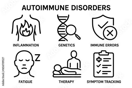 Exploring autoimmune disorders and their key features including inflammation and symptom tracking