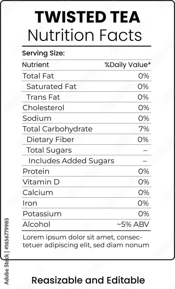 Fototapeta premium Isolated Nutrition Facts Table Resizable and Editable on Transparent Background