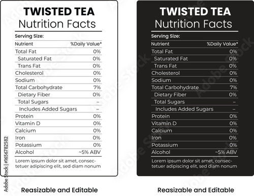 Twisted Tea Nutrition Facts Label Design, Editable Ingredients Information