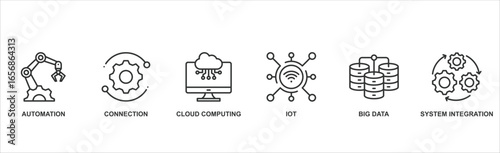 Industry 4.0 Banner Web Icon Set � Automation, Connection, Cloud Computing, IoT, Big Data, and System Integration Vector Icons