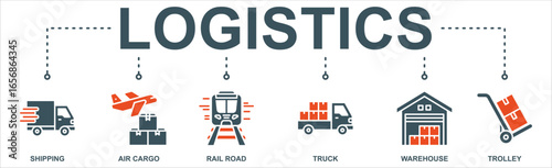 Logistics banner web icon vector illustration concept with icon of shipping, air cargo, rail road, truck, warehouse, trolley