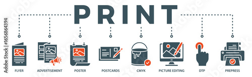 Print banner web icon vector illustration concept with icon of flyer, advertisement, brochure, poster, postcards, cmyk, picture editing, dtp, and prepress