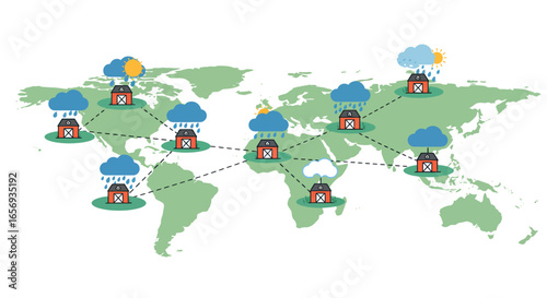 Global agricultural network: weather impact on farming across continents