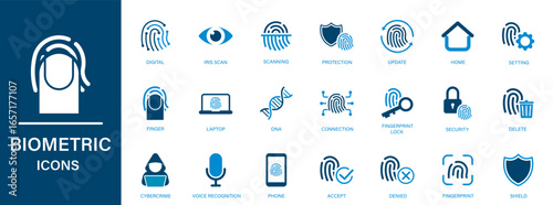 Biometric icon set featuring fingerprint, iris scan, voice recognition, security, dna, identification icons.