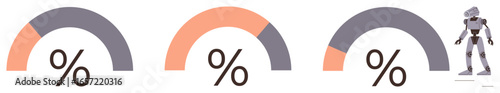 Three semicircular progress bar indicators showing different completion levels. Right indicator accompanied by a robot figure. Ideal for analytics, progress tracking, automation, AI, technology, data