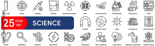 Science icons set – thin line, editable stroke vectors for physics, chemistry, biology research, sciences and laboratory education